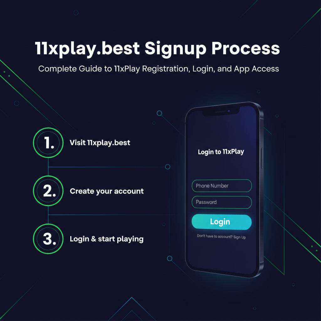 signup process image