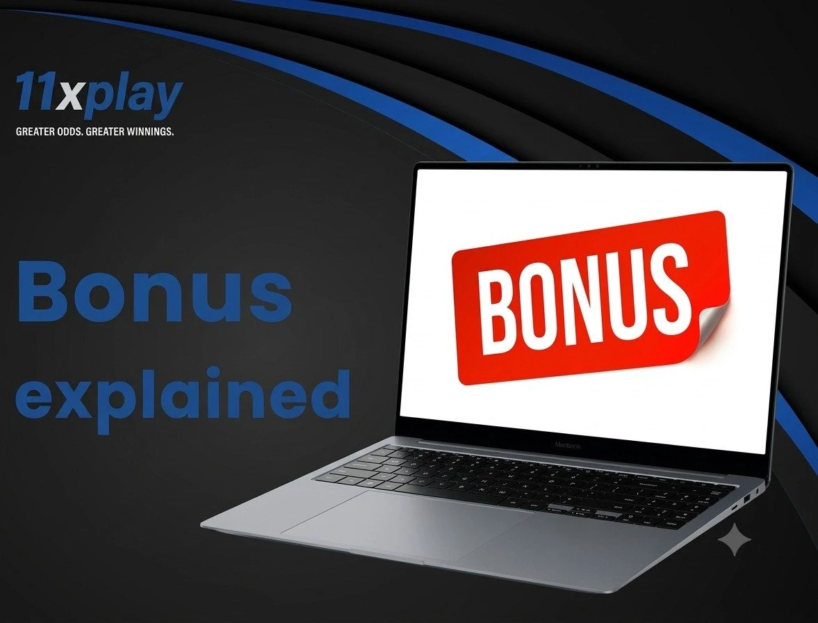 Illustration explaining 11xplay promotional codes and the process of checking voucher eligibility.